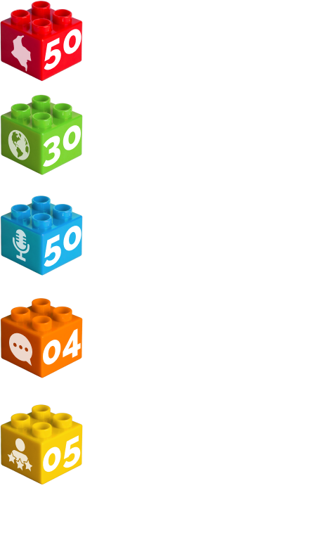 Contenido